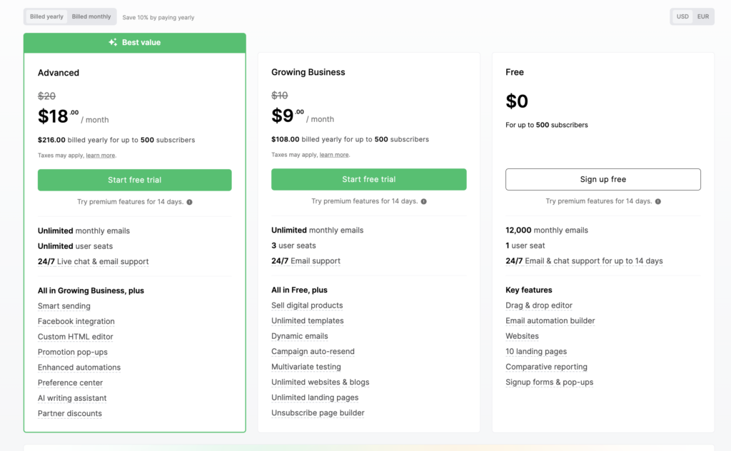 Mailerlite recension : prislista