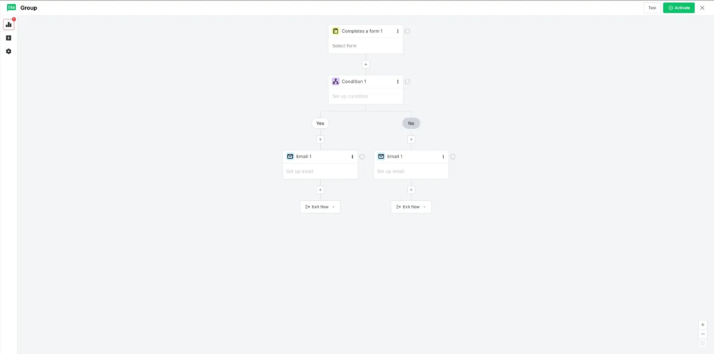 MailerLite automation-byggare – visuellt och enkelt att sätta upp utan teknisk bakgrund. 