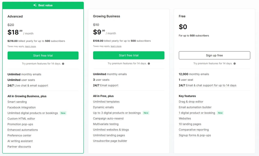 MailerLite priser vid årsbetalning – Growing Business kostar $9/mån för upp till 500 prenumeranter.