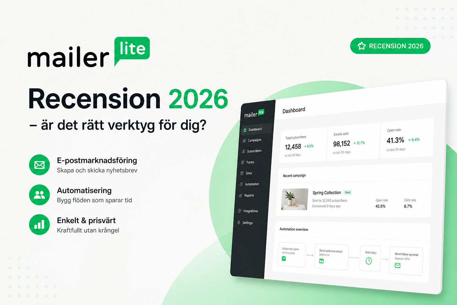 mailerlite recension 2026 - är det rätt verktyg för dig?