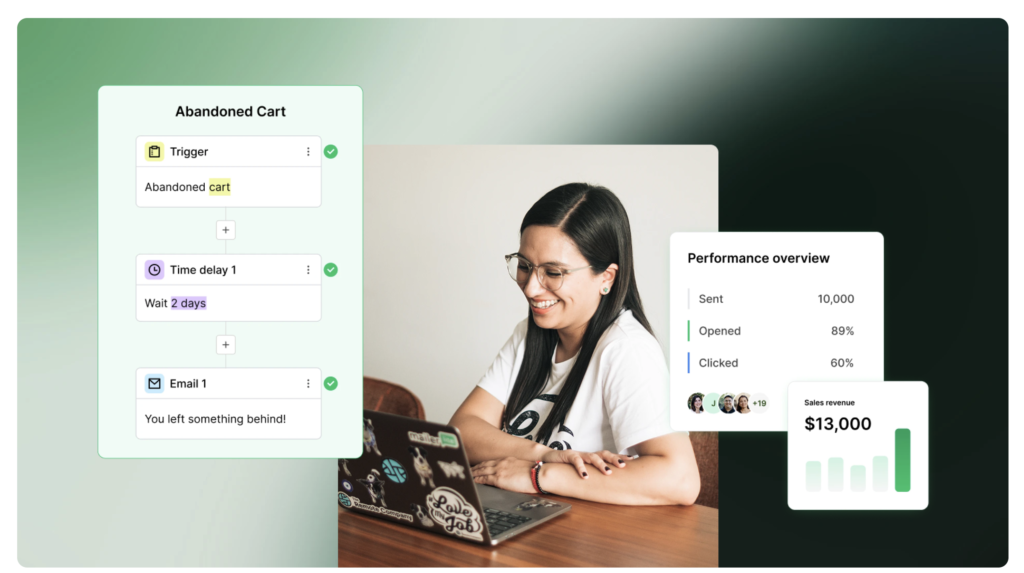 mailerlite automation