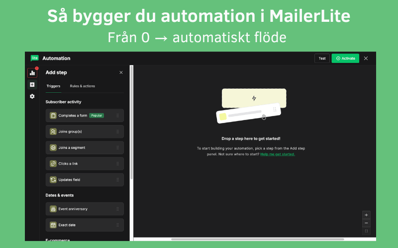 MailerLite Automation - Hur du kommer igång steg-för-steg