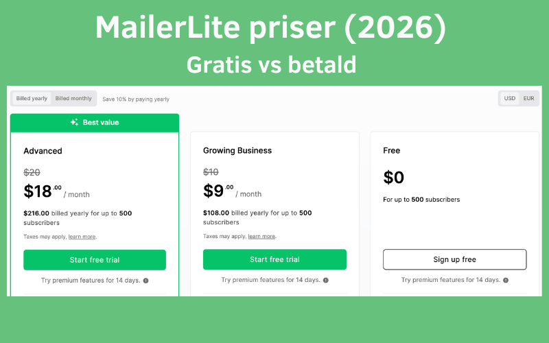 MailerLite priser 2026 - är det prisvärt?