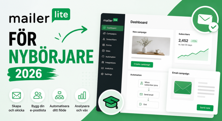 MailerLite för nybörjare (2026)