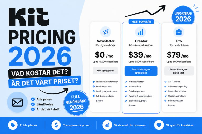 ConvertKit pricing 2026 - vad kostar det och är det värt pengarna?