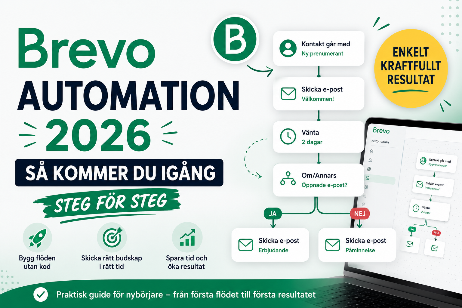 brevo automation guide 2026 steg för steg
