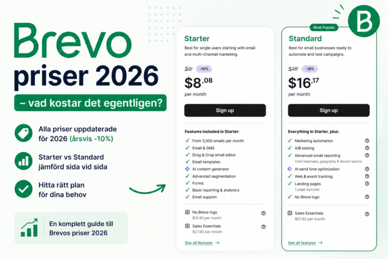 Brevo priser 2026 – Starter från $8,08 och Standard från $16,17 per månad