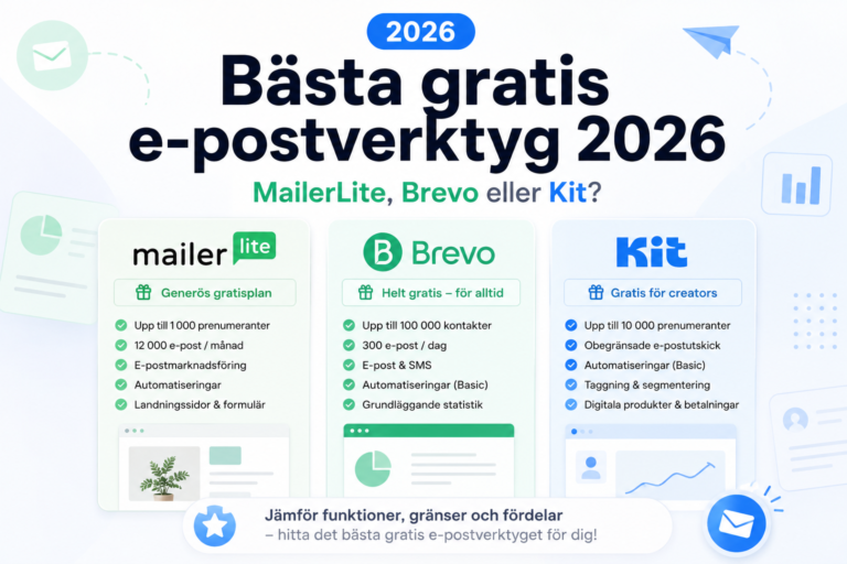 Bästa gratis e-postverktyg 2026 – jämförelse av MailerLite, Brevo och Kit