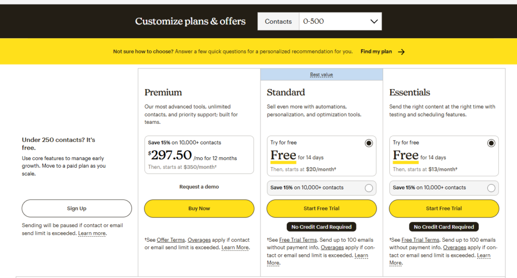Mailchimp priser 2026 – Essentials och Standard plan
