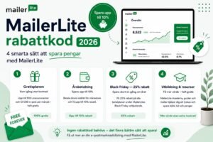 MailerLite rabattkod 2026 – 4 smarta sätt att spara pengar